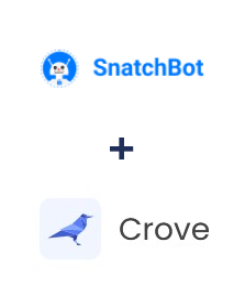 SnatchBot ve Crove entegrasyonu