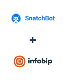 SnatchBot ve Infobip entegrasyonu
