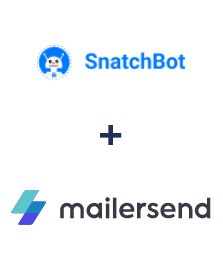 SnatchBot ve MailerSend entegrasyonu