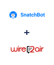 SnatchBot ve Wire2Air entegrasyonu