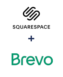 Squarespace ve Brevo entegrasyonu