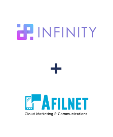 Infinity ve Afilnet entegrasyonu