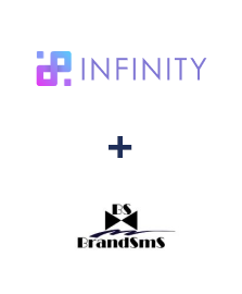 Infinity ve BrandSMS  entegrasyonu