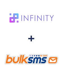 Infinity ve BulkSMS entegrasyonu