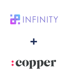 Infinity ve Copper entegrasyonu