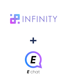 Infinity ve E-chat entegrasyonu