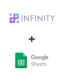 Infinity ve Google Sheets entegrasyonu