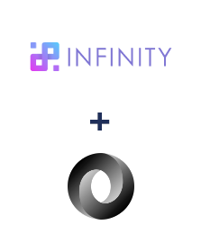 Infinity ve JSON entegrasyonu