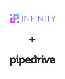 Infinity ve Pipedrive entegrasyonu