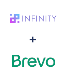 Infinity ve Brevo entegrasyonu