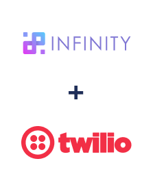 Infinity ve Twilio entegrasyonu