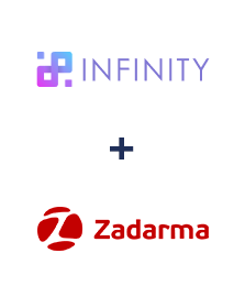 Infinity ve Zadarma entegrasyonu