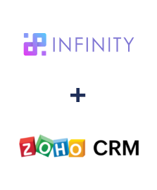 Infinity ve ZOHO CRM entegrasyonu