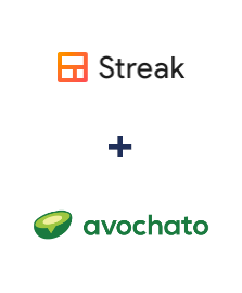 Streak ve Avochato entegrasyonu
