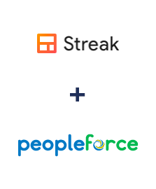 Streak ve PeopleForce entegrasyonu
