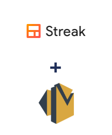 Streak ve Amazon SES entegrasyonu