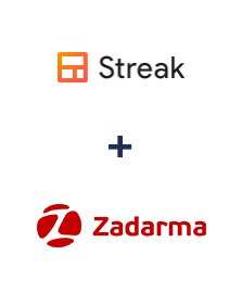 Streak ve Zadarma entegrasyonu