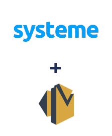 Systeme.io ve Amazon SES entegrasyonu