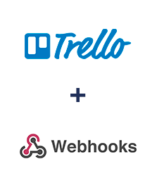 Trello ve Webhooks entegrasyonu