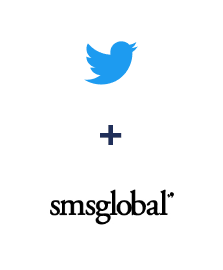 Twitter ve SMSGlobal entegrasyonu