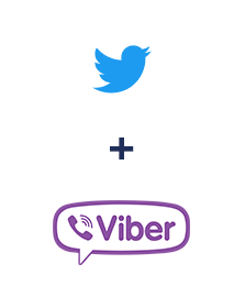 Twitter ve Viber entegrasyonu