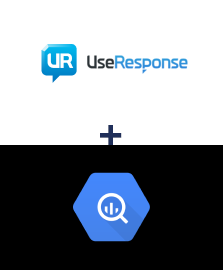 UseResponse ve BigQuery entegrasyonu