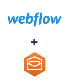 Webflow ve Amazon Workmail entegrasyonu