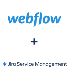 Webflow ve Jira Service Management entegrasyonu
