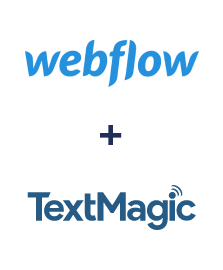 Webflow ve TextMagic entegrasyonu