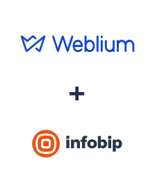 Weblium ve Infobip entegrasyonu