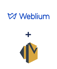 Weblium ve Amazon SES entegrasyonu