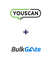 YouScan ve BulkGate entegrasyonu