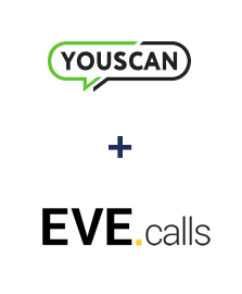 YouScan ve Evecalls entegrasyonu