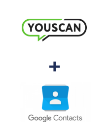 YouScan ve Google Contacts entegrasyonu