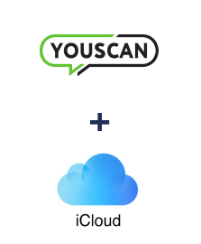 YouScan ve iCloud entegrasyonu