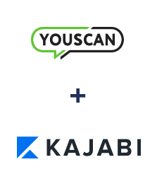 YouScan ve Kajabi entegrasyonu