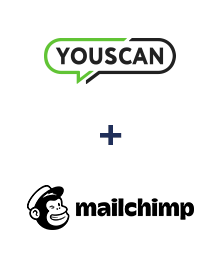 YouScan ve MailChimp entegrasyonu