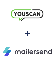 YouScan ve MailerSend entegrasyonu