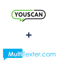 YouScan ve Multitexter entegrasyonu