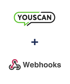 YouScan ve Webhooks entegrasyonu