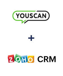 YouScan ve ZOHO CRM entegrasyonu