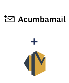 Інтеграція Acumbamail та Amazon SES