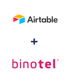 Інтеграція Airtable та Binotel