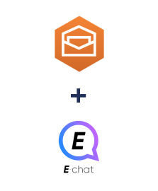 Інтеграція Amazon Workmail та E-chat