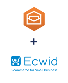 Інтеграція Amazon Workmail та Ecwid