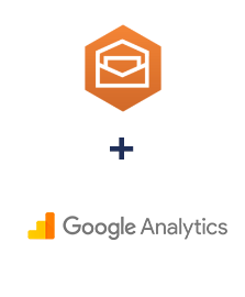 Інтеграція Amazon Workmail та Google Analytics
