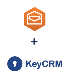 Інтеграція Amazon Workmail та KeyCRM