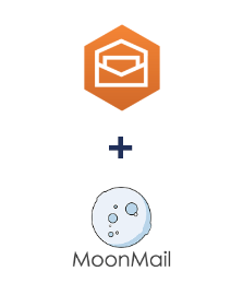 Інтеграція Amazon Workmail та MoonMail