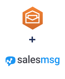 Інтеграція Amazon Workmail та Salesmsg