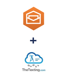 Інтеграція Amazon Workmail та TheTexting